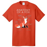 Anatomy Of A Fox Tall T-Shirt