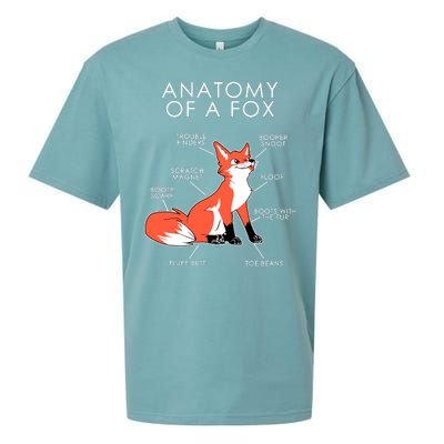 Anatomy Of A Fox Sueded Cloud Jersey T-Shirt