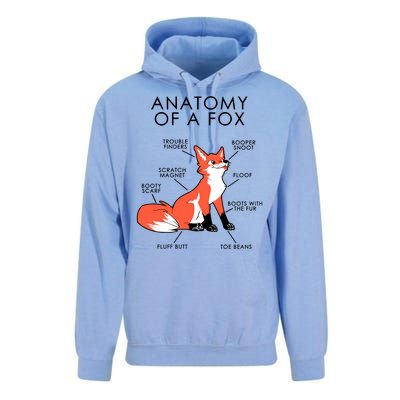 Anatomy Of A Fox Unisex Surf Hoodie