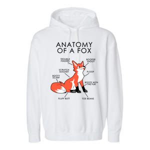 Anatomy Of A Fox Garment-Dyed Fleece Hoodie