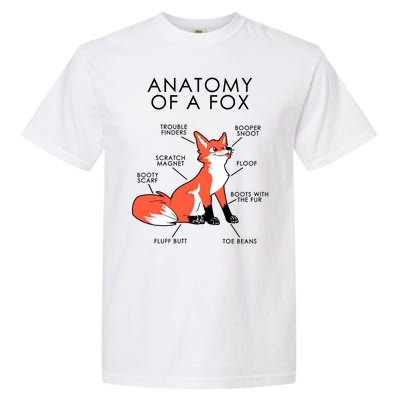 Anatomy Of A Fox Garment-Dyed Heavyweight T-Shirt