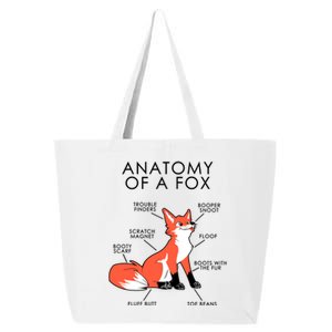 Anatomy Of A Fox 25L Jumbo Tote