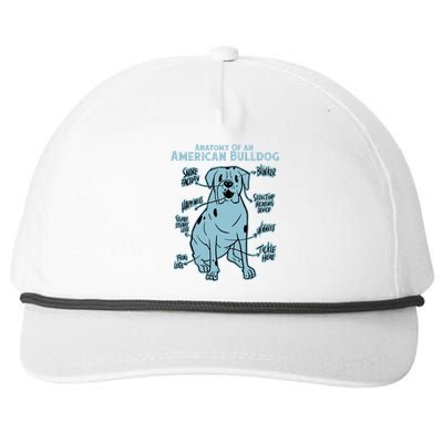 Anatomy Of An American Bulldog Snapback Five-Panel Rope Hat