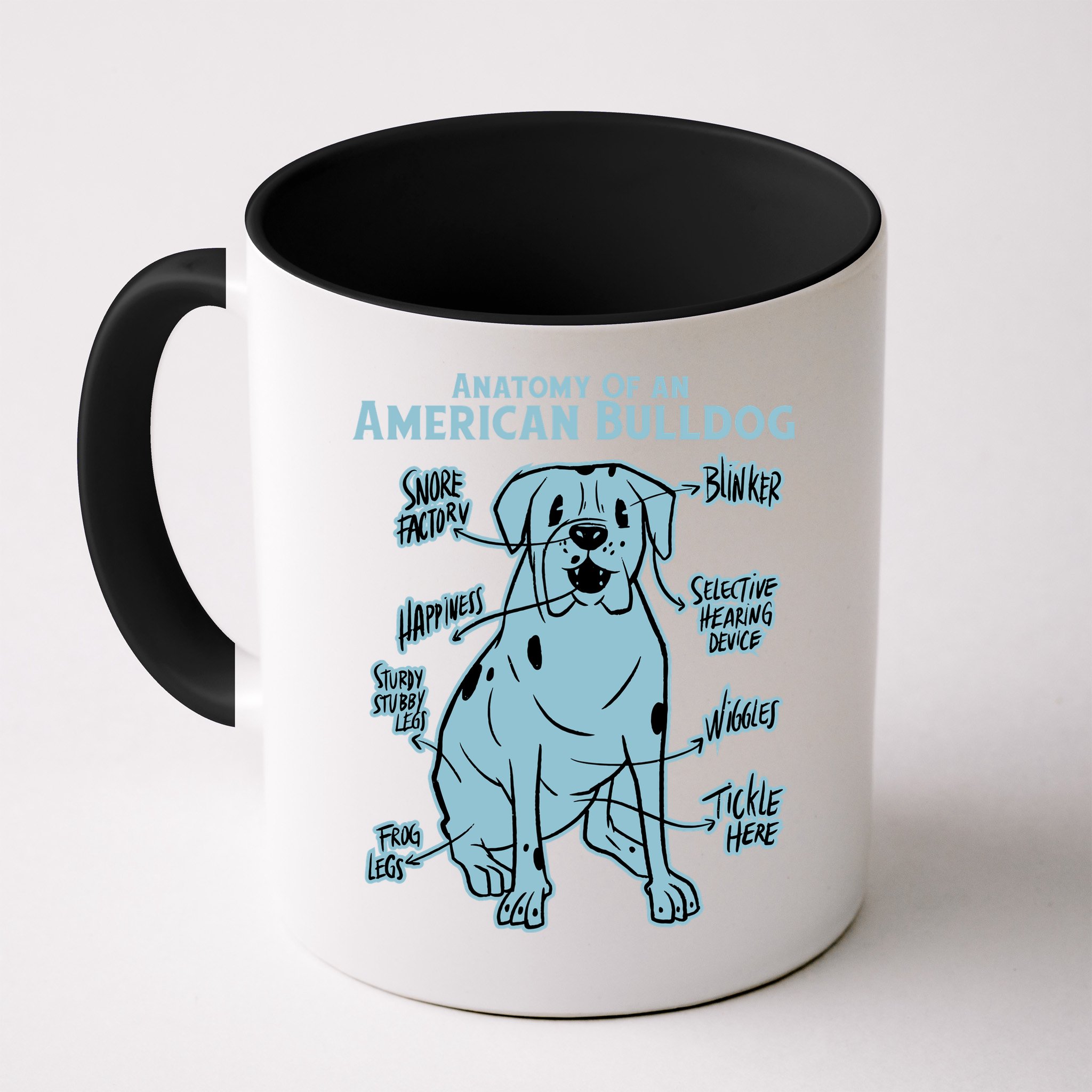 Anatomy Of An American Bulldog Mug