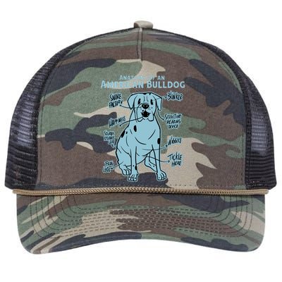 Anatomy Of An American Bulldog Retro Rope Trucker Hat Cap