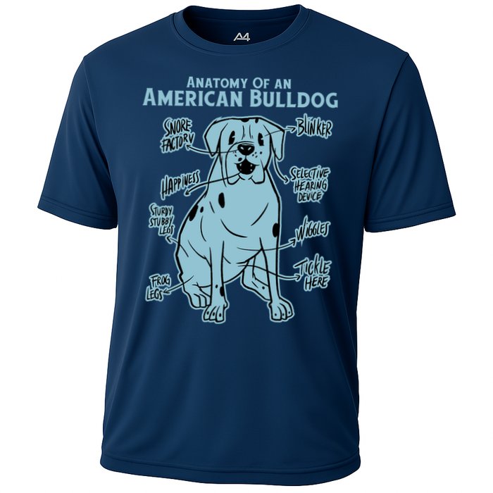 Anatomy Of An American Bulldog Cooling Performance Crew T-Shirt
