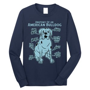 Anatomy Of An American Bulldog Long Sleeve Shirt