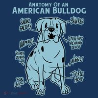 Anatomy Of An American Bulldog Apron