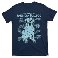 Anatomy Of An American Bulldog T-Shirt