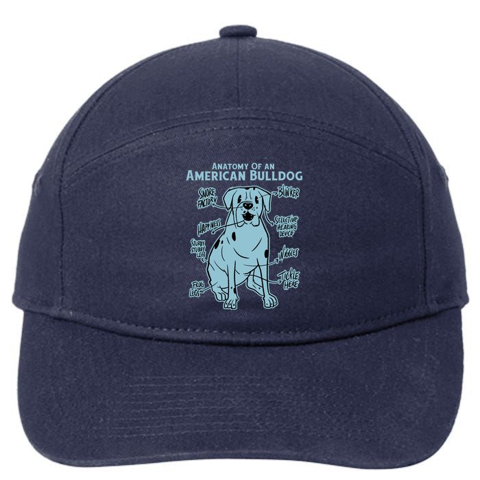 Anatomy Of An American Bulldog 7-Panel Snapback Hat