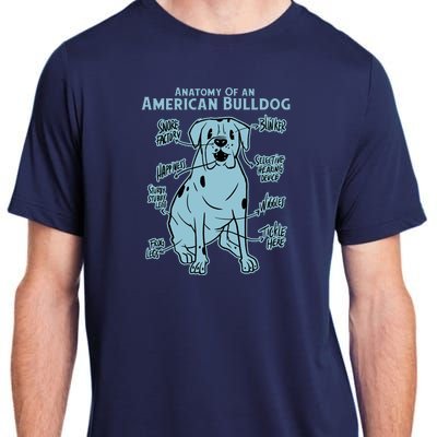 Anatomy Of An American Bulldog Adult ChromaSoft Performance T-Shirt