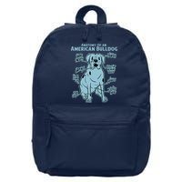 Anatomy Of An American Bulldog 16 in Basic Backpack