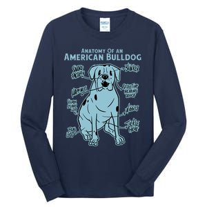 Anatomy Of An American Bulldog Tall Long Sleeve T-Shirt