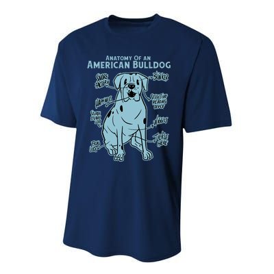 Anatomy Of An American Bulldog Performance Sprint T-Shirt