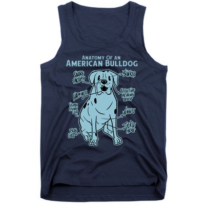 Anatomy Of An American Bulldog Tank Top