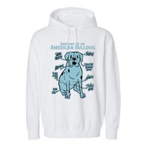 Anatomy Of An American Bulldog Garment-Dyed Fleece Hoodie