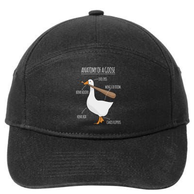 Anatomy Of A Goose Meme 7-Panel Snapback Hat