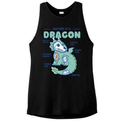 Anatomy Of A Dragon Ladies PosiCharge Tri-Blend Wicking Tank