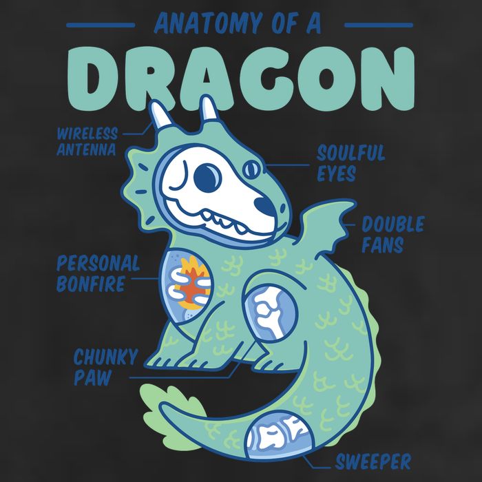 Anatomy Of A Dragon 7 Panel Mesh Trucker Snapback Hat