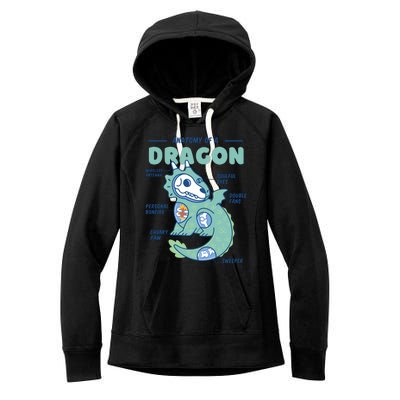 Anatomy Of A Dragon Women's Fleece Hoodie