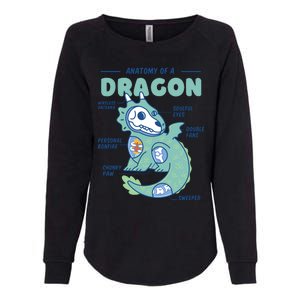 Anatomy Of A Dragon Womens California Wash Sweatshirt