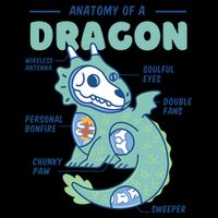 Anatomy Of A Dragon Zip Tote Bag