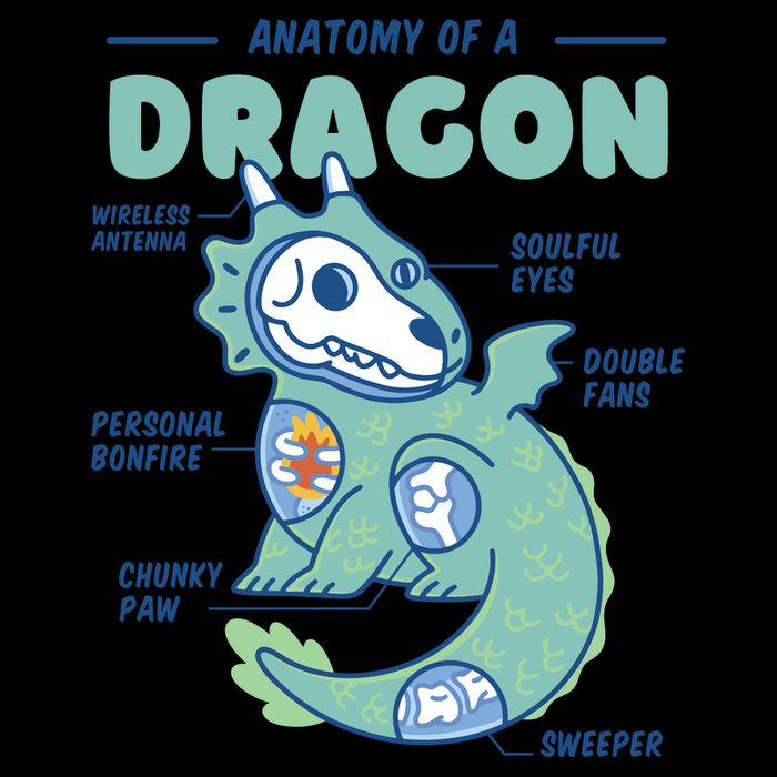Anatomy Of A Dragon Zip Tote Bag