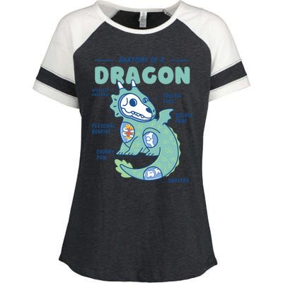 Anatomy Of A Dragon Enza Ladies Jersey Colorblock Tee