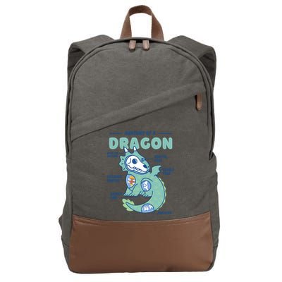 Anatomy Of A Dragon Cotton Canvas Backpack