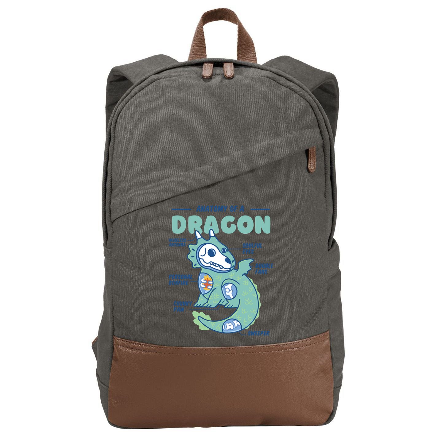 Anatomy Of A Dragon Cotton Canvas Backpack