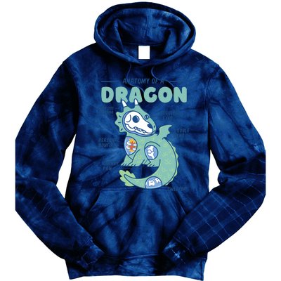 Anatomy Of A Dragon Tie Dye Hoodie