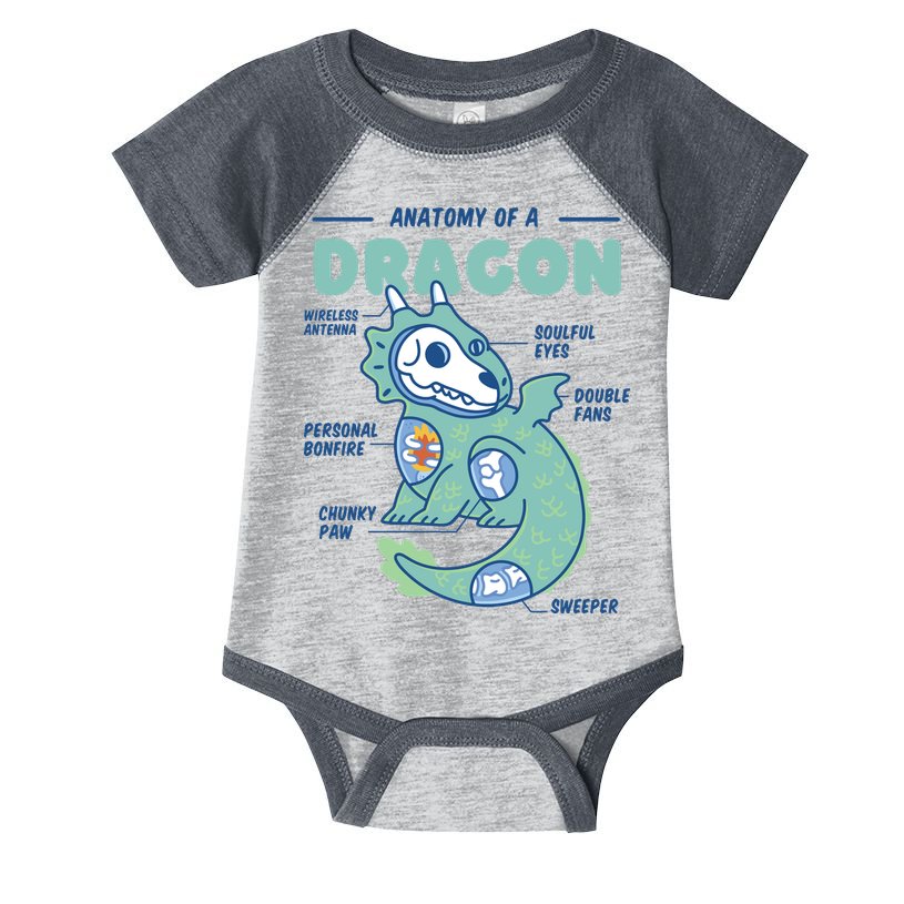 Anatomy Of A Dragon Infant Baby Jersey Bodysuit