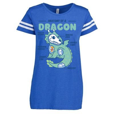 Anatomy Of A Dragon Enza Ladies Jersey Football T-Shirt