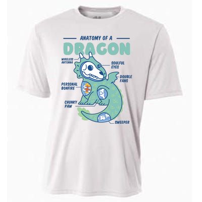 Anatomy Of A Dragon Cooling Performance Crew T-Shirt