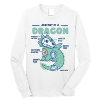 Anatomy Of A Dragon Long Sleeve Shirt