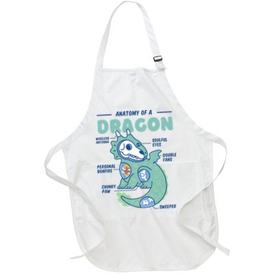 Anatomy Of A Dragon Apron