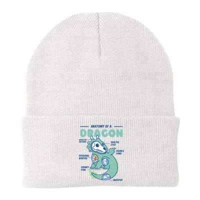 Anatomy Of A Dragon Beanie