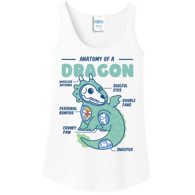 Anatomy Of A Dragon Ladies Essential Tank