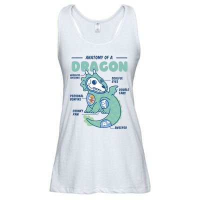 Anatomy Of A Dragon Ladies Essential Flowy Tank