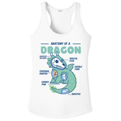 Anatomy Of A Dragon Ladies PosiCharge Competitor Racerback Tank