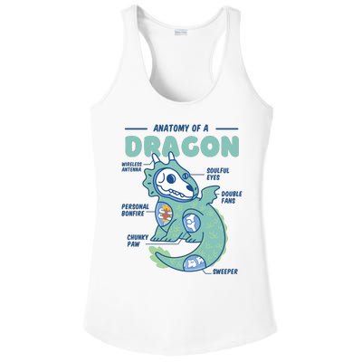 Anatomy Of A Dragon Ladies PosiCharge Competitor Racerback Tank