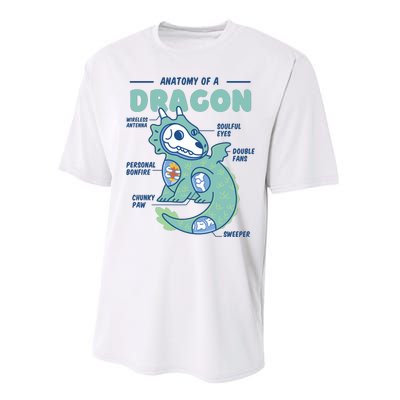 Anatomy Of A Dragon Performance Sprint T-Shirt