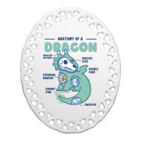 Anatomy Of A Dragon Ceramic Oval Ornament