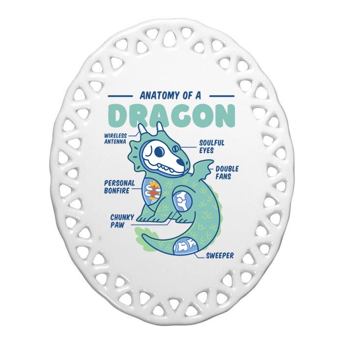 Anatomy Of A Dragon Ceramic Oval Ornament