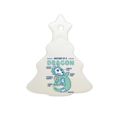 Anatomy Of A Dragon Ceramic Tree Ornament