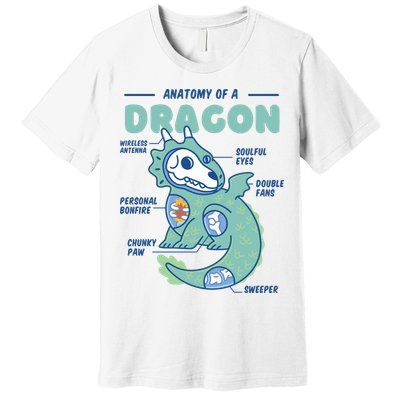 Anatomy Of A Dragon Premium T-Shirt