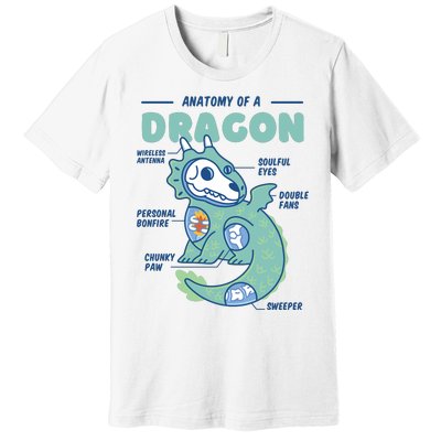 Anatomy Of A Dragon Premium T-Shirt