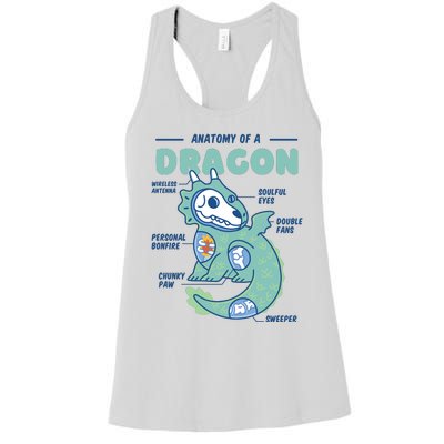 Anatomy Of A Dragon Women's Racerback Tank