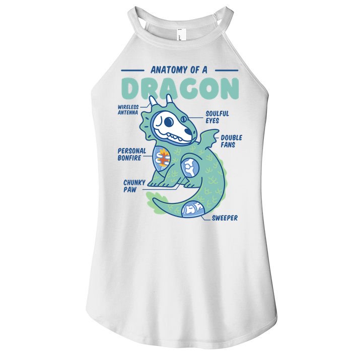 Anatomy Of A Dragon Women's Perfect Tri Rocker Tank