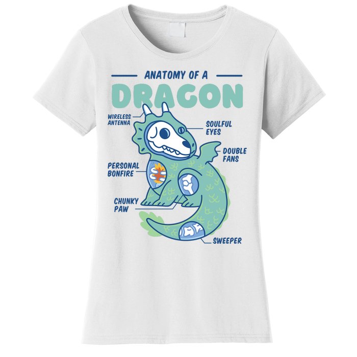 Anatomy Of A Dragon Women's T-Shirt